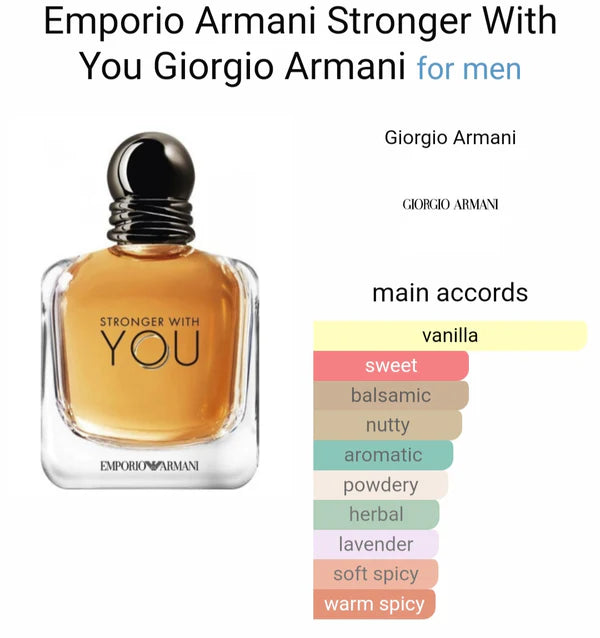 Empporio Arrmaani Strongger With You (ODP)