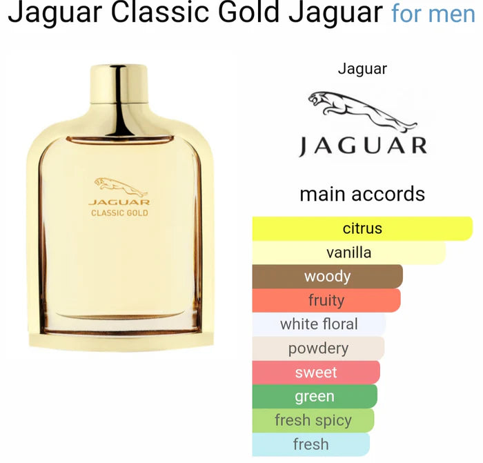 Jaguarr Classicc Gold Eau De Toilette (ODP)