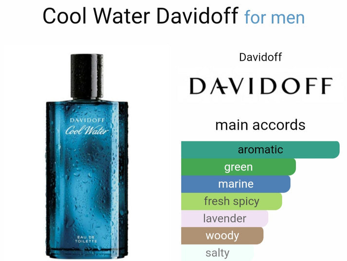 Daviidoff Cool Water Eau De Toilette 125ml (ODP)