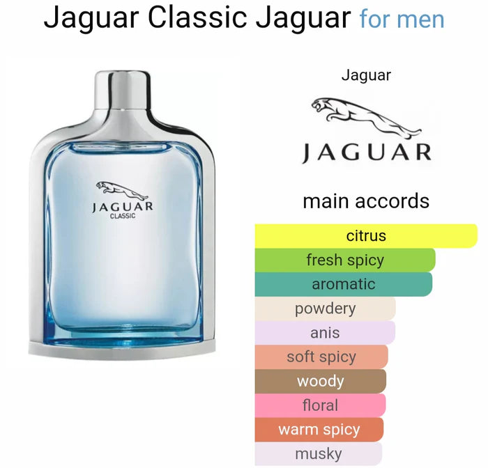 Jaguarr Classic Eau De Toilette (ODP)