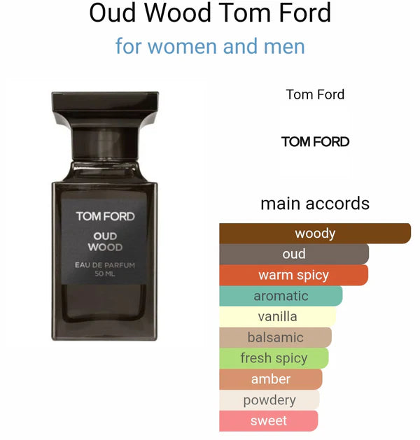Tomm Forrd Oud Wood Eau De Perfume (ODP)