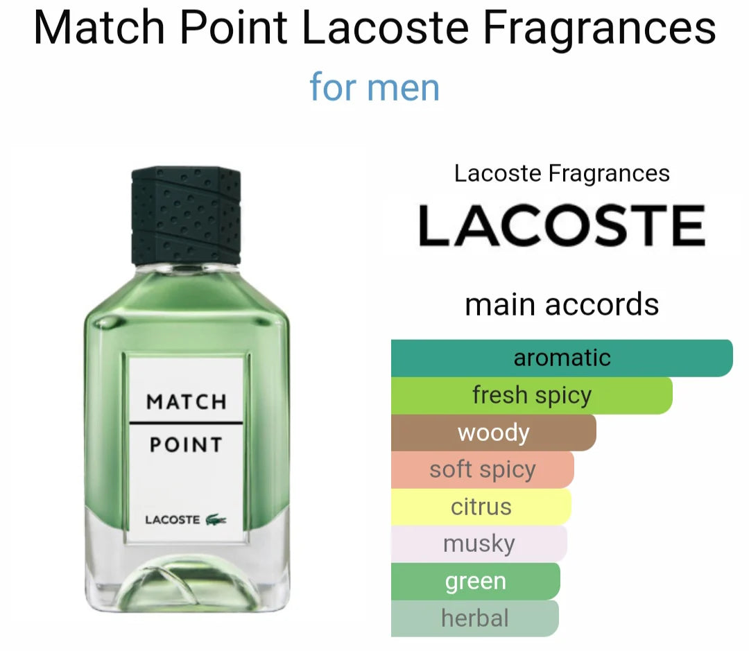 Lacoste Match Point (ODP)