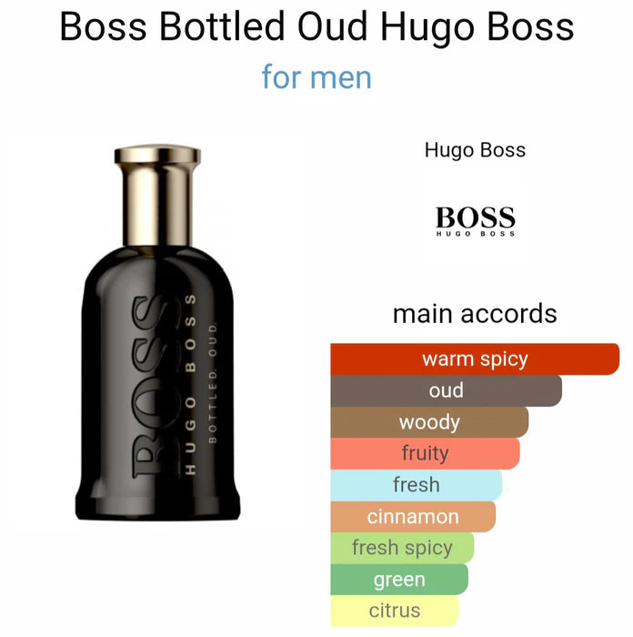 Hugo Boss BOSS Bottled perfume (ODP)