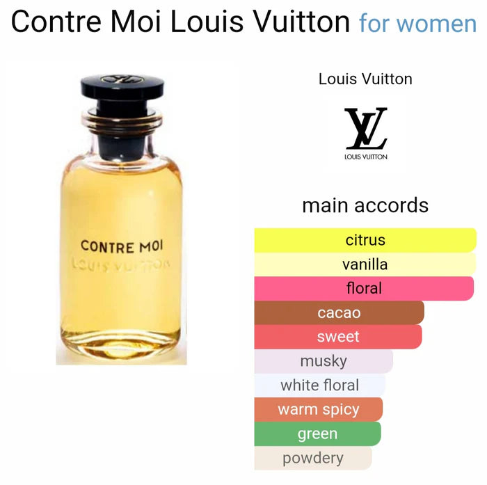 Louisss Vuittonn LV Contre Moi (ODP)