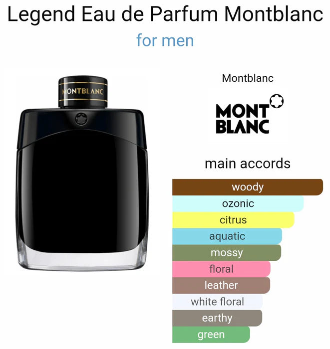 Montblanc Legend EDP (ODP)
