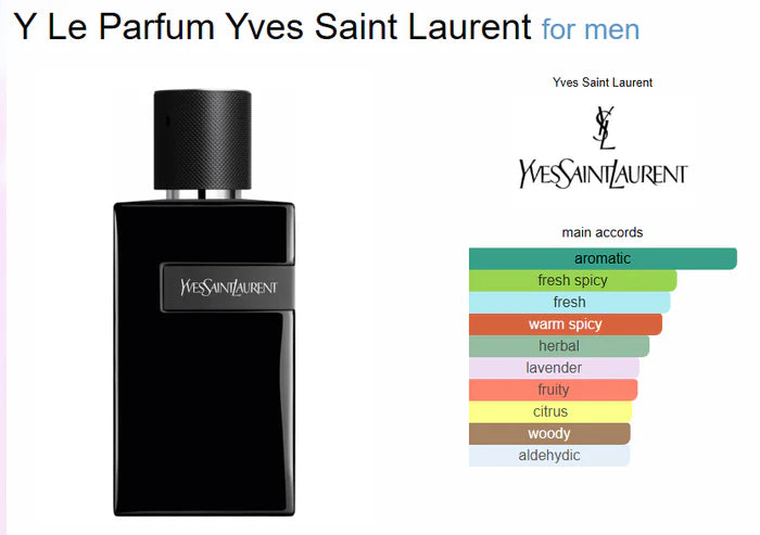 Yvess saint Laurent Ysl le parfum black (ODP)