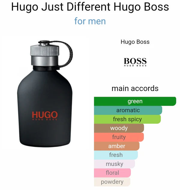 Hugoo Bosss Just Different (ODP)