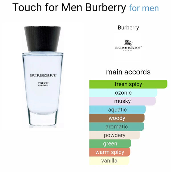 Burberry Touch for Men Eau de Parfum (ODP)