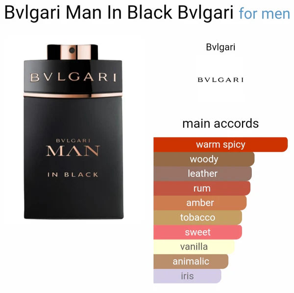 Bvlgarii Man In Black (ODP)