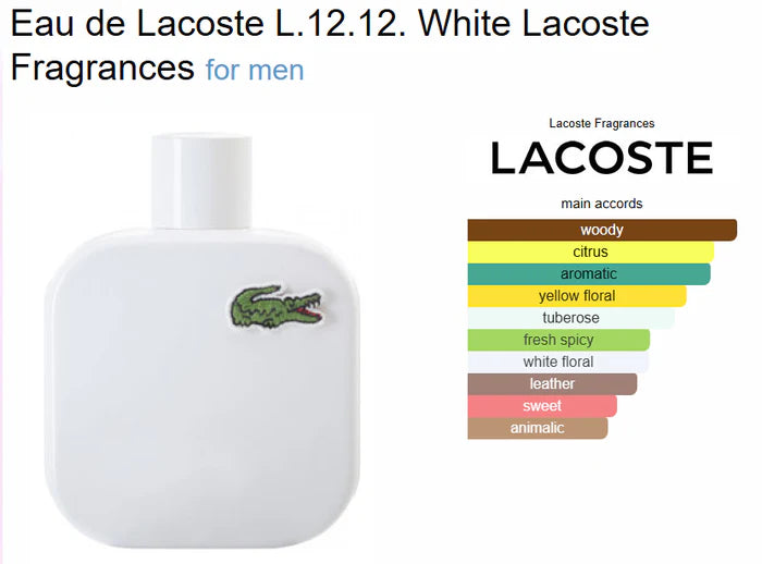 Lacostee Blanc Eau de White (ODP)