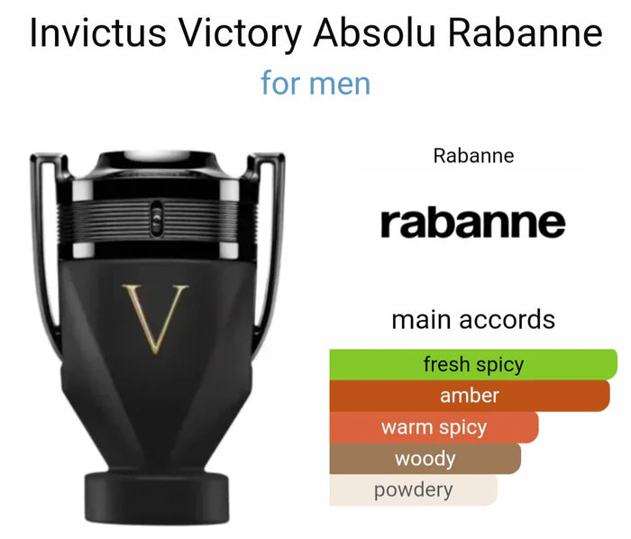 Pacoo Rabanne Invictus Victorry Eau De Perfume (ODP)