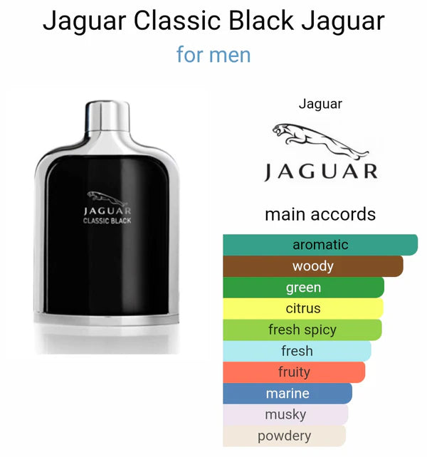 Jaguarr Classic Black Eau De Toilette (ODP)