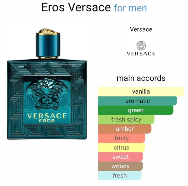 Versacce Eross Eau De Toilette (ODP)