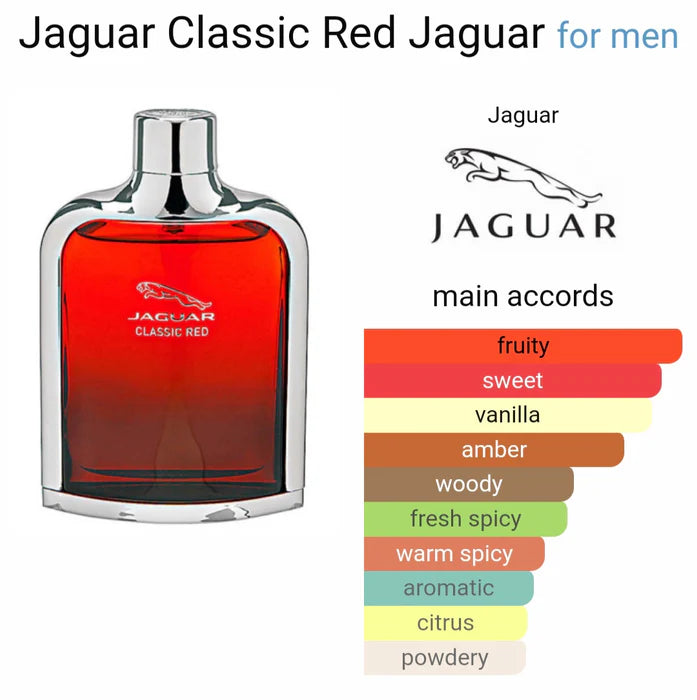 Jaguarr Classicc Red Eau De Toilette (ODP)