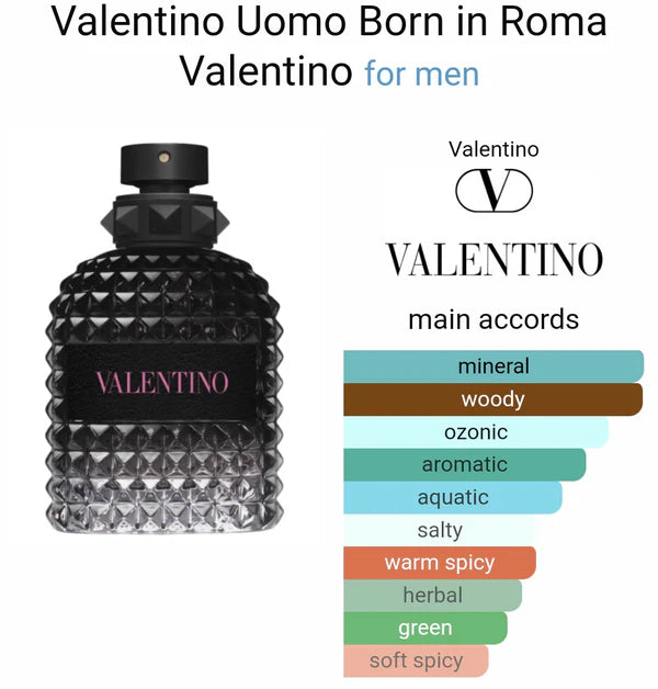 Valentino umo Borrn In Romma EDT (ODP)