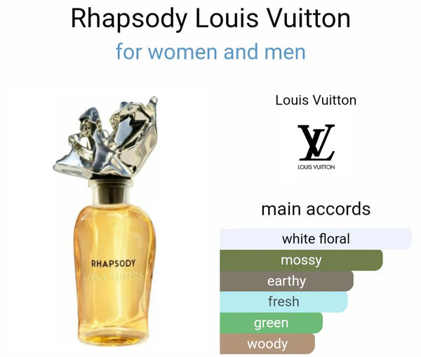 Louis Vuitton Rhapsody (ODP)