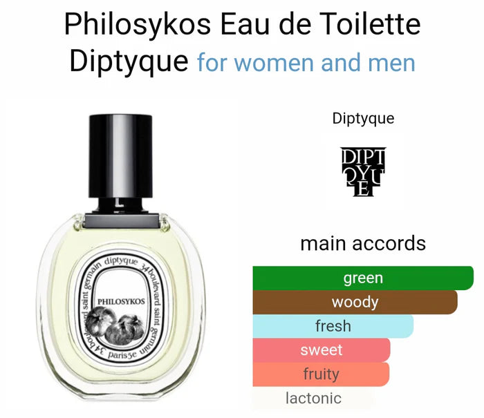 Diptyque philosykos (ODP)