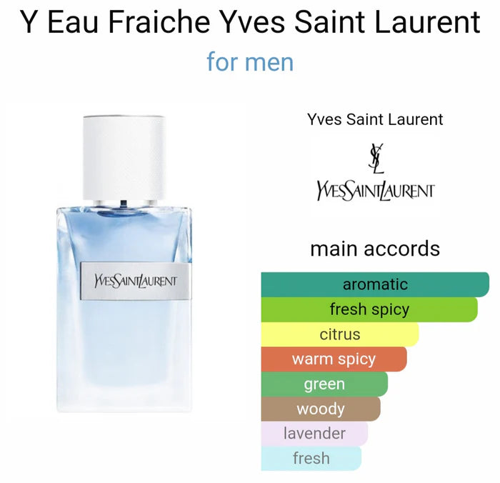 Yves Saintt laurentt eau fraiche (ODP)