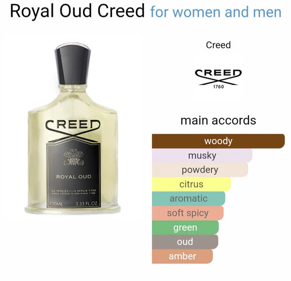 Creed Royyal oud (ODP)