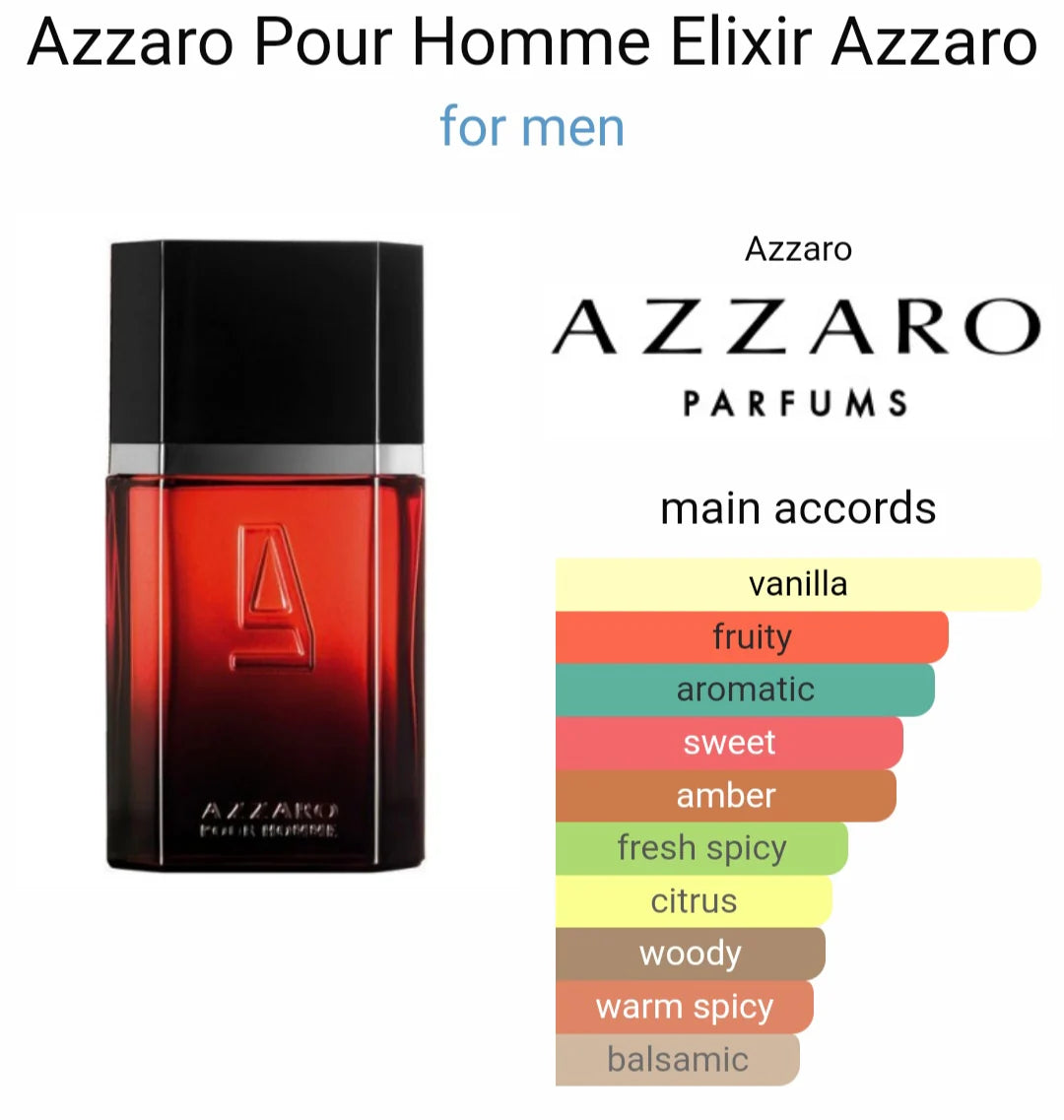 Azzarro Elixir Eau De Toilette For Men (ODP)