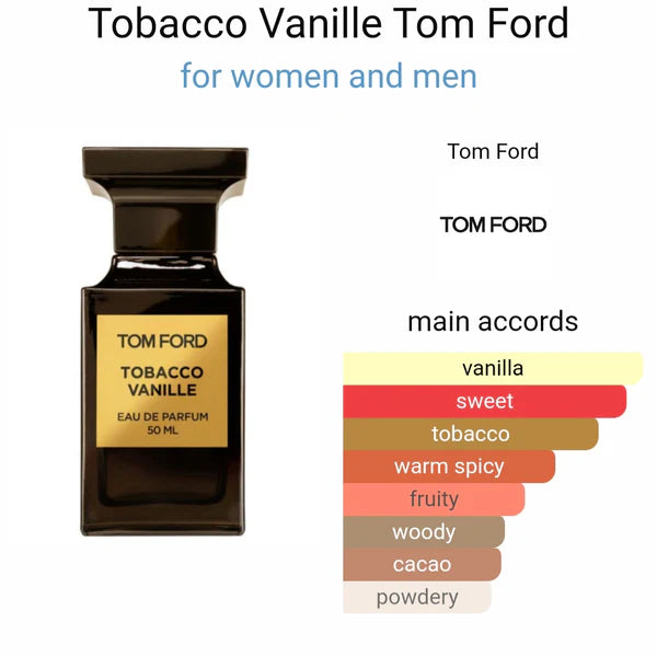 Tomm forrdd Tobacco Vannile EDP (ODP)