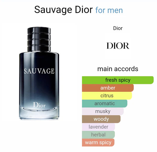 Diorr suavaag EDT (ODP)