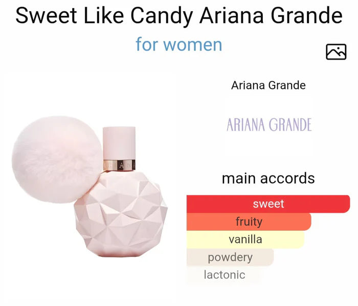 Arianaa Grande Ari Eau De Perfume (ODP)