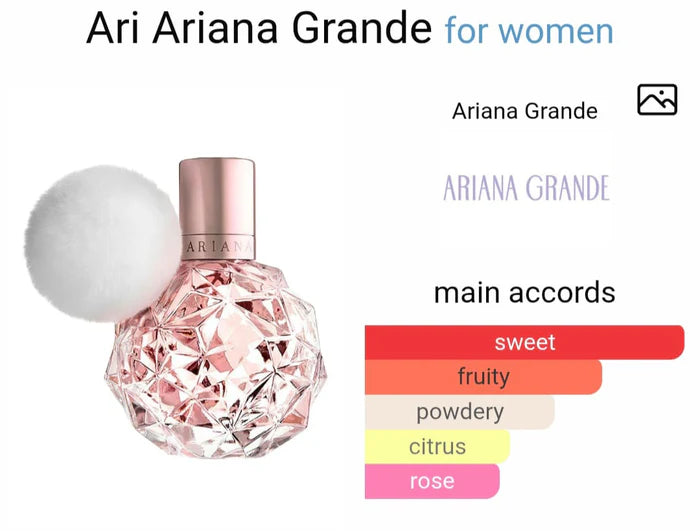Arianaa Grande Sweet Like Candy Eau De Perfume (ODP)