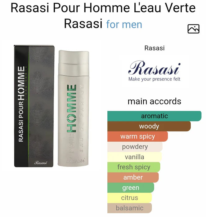 Rasasii Pour Homme L’Eau Verte EDT (ODP)