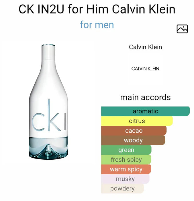 Calvin Kleinn In 2 U EDT (ODP)