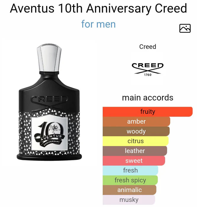 Creedd Aventus 10H Anniversary EDP (ODP)