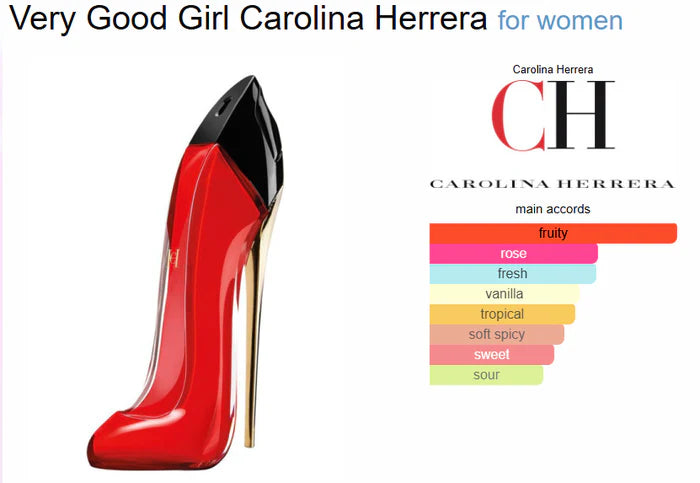 Carolinaa Herreraa very good girl (ODP)