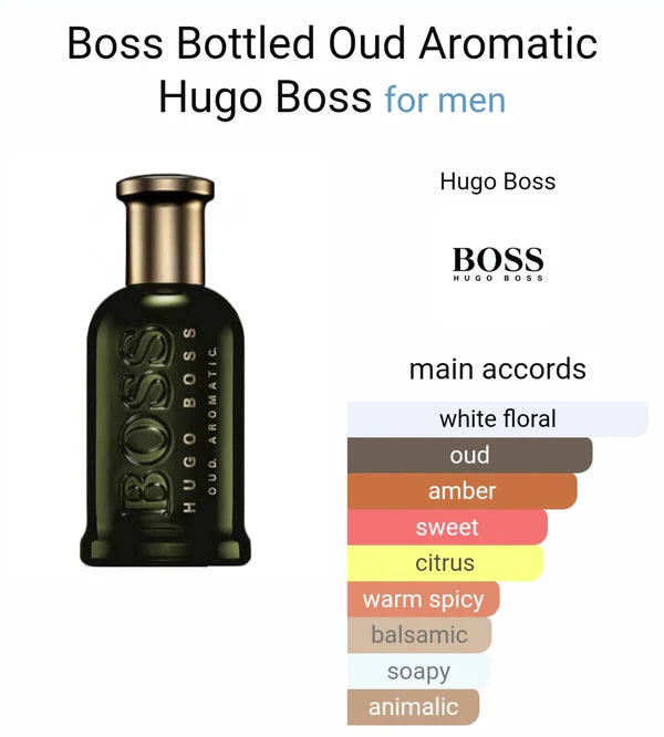 Huggo Boss BOSS Bottled Oud Aromatic Limited Edition Eau De Parfum(ODP)