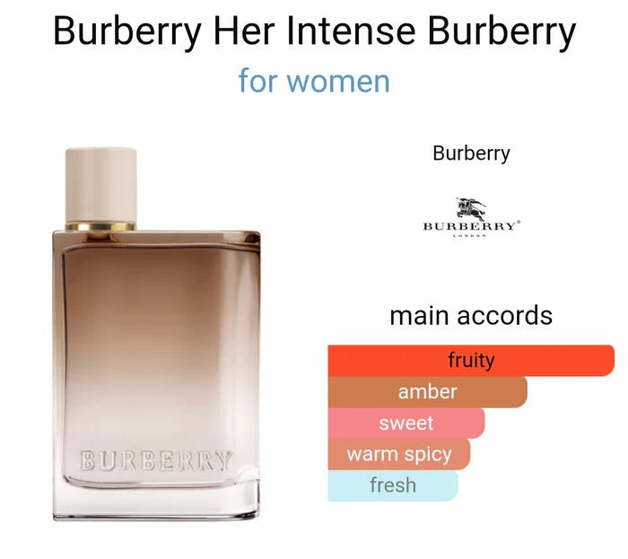 Burberryy her Intense Eau De Perfume (ODP)