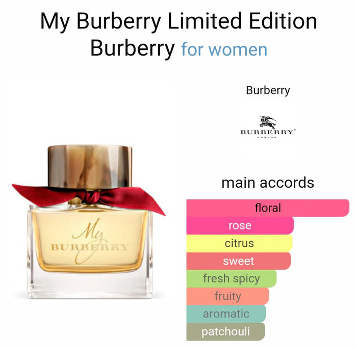 My Burrberry Blussh Limited Edition Eau De Perfume (ODP)