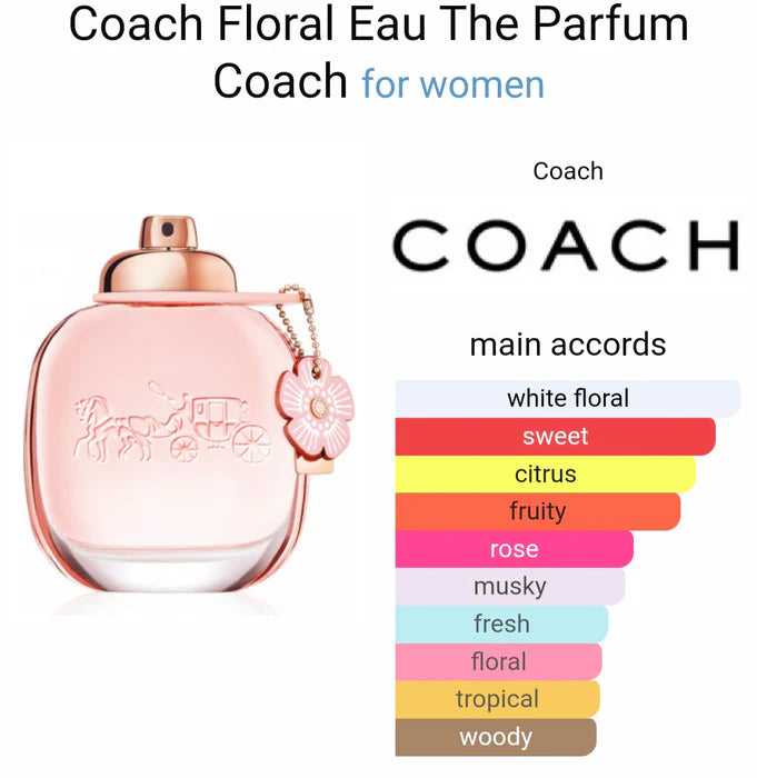 Coachh new york floral eua de parfume (ODP)