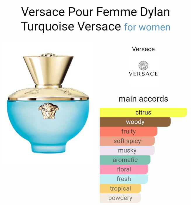Versace Pour Femme Dyllan Turquoise Eau De Toilette (ODP)