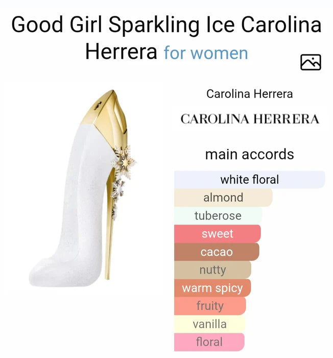 Carroliina Herrerra Goodd girrl sparkling ice (ODP)