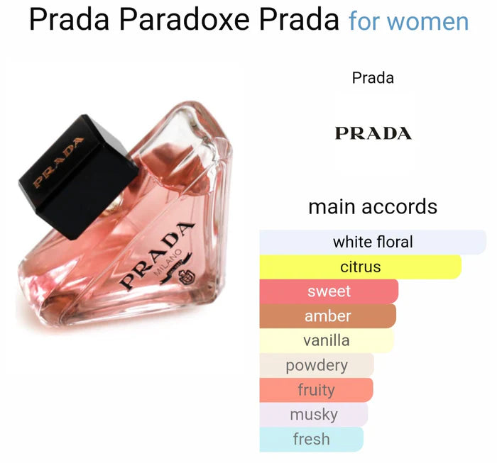 PRADAA Paradoxe Milaano Eau De Parfum (ODP)