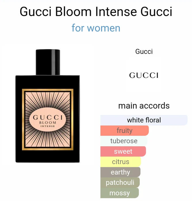 Guccii Blloom intense For Women (ODP)