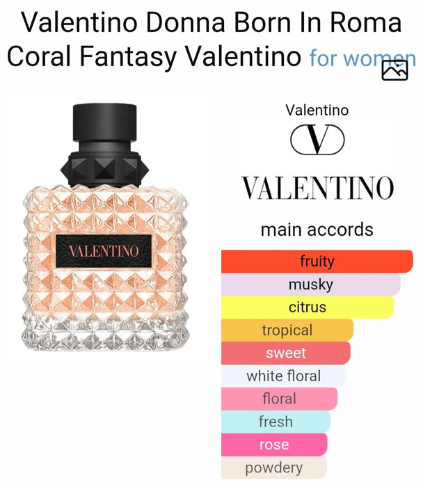 Valentino borrn in romma coral fantasy Eau De Perfume (ODP)