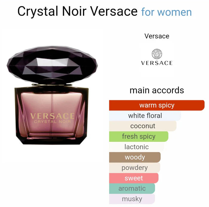 Versacce Crysstal Noir Eau De Toilette (ODP)