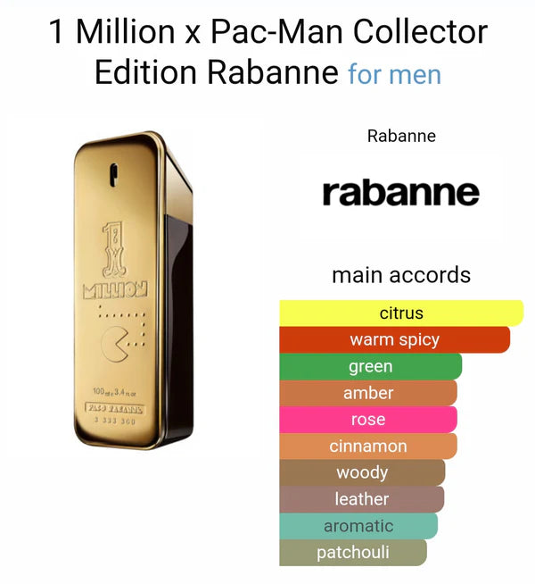 Pacoo Rabanne 1 Millionn Pacoo-Man Collector Edition (ODP)