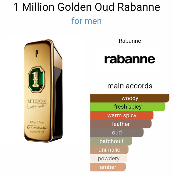Paco Rabanne 1 Million Golden Oud Parfum Intense (ODP)