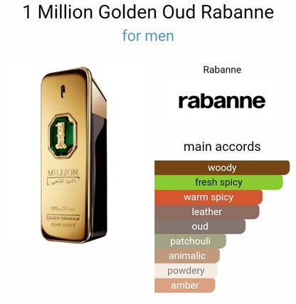 Paco Rabanne 1 Million Golden Oud Parfum Intense (ODP)