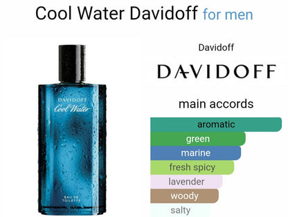 Daviidoff Cool Water Eau De Toilette 125ml (ODP)
