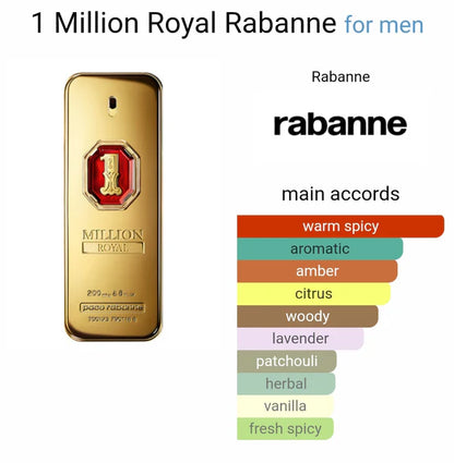 Paco Rabanne 1 Million Royal Parfume (ODP)