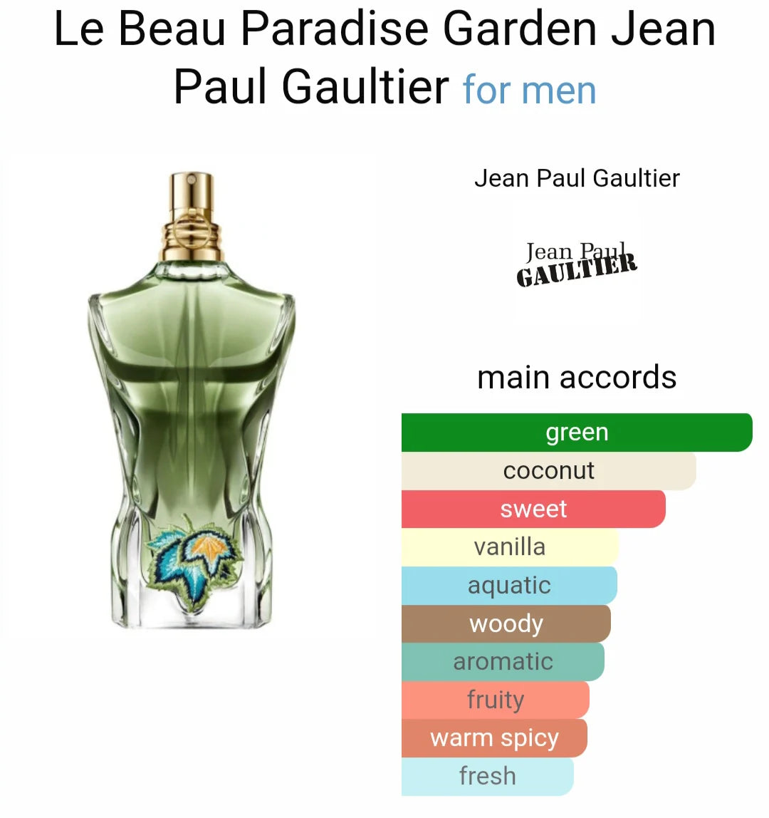 Jean Paul Gaultier Le Beau Paradise Garden Eau De Parfum (ODP)