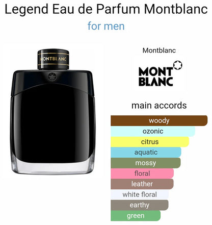 Montblanc Legend EDP (ODP)