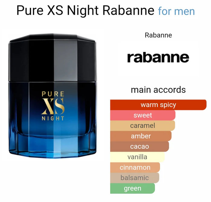 Pacoo Rabanne PURRE XS Eau de Toilette Perfume (ODP)